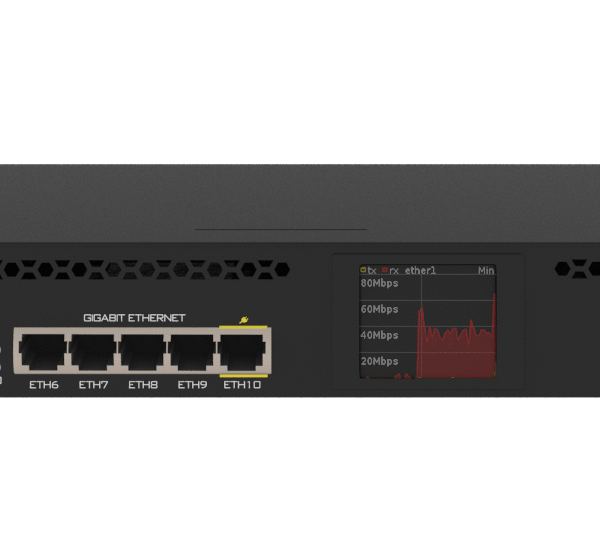 روتر برد میکروتیک مدل RB3011UiAS-RM