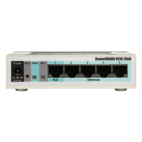 روتر بی سیم میکروتیک RB951G-2HnD