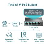 سوئیچ 5 پورت POE تی پی لینک TL-SF1005P - تصویر 5
