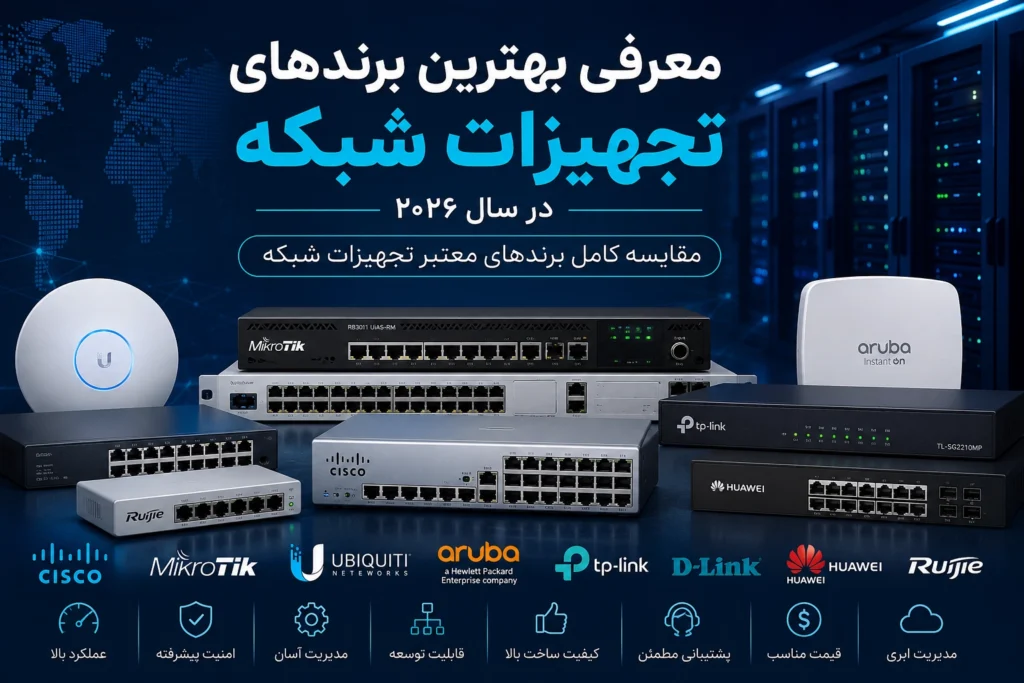 بهترین برند تجهیزات شبکه