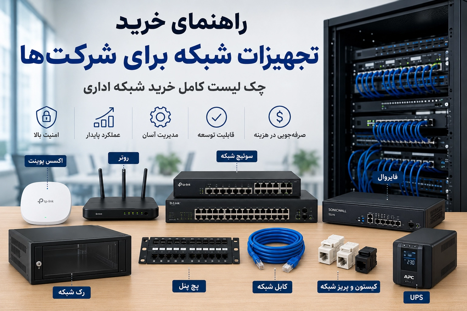 راهنمای خرید تجهیزات شبکه برای شرکت‌ها | چک لیست کامل خرید شبکه اداری