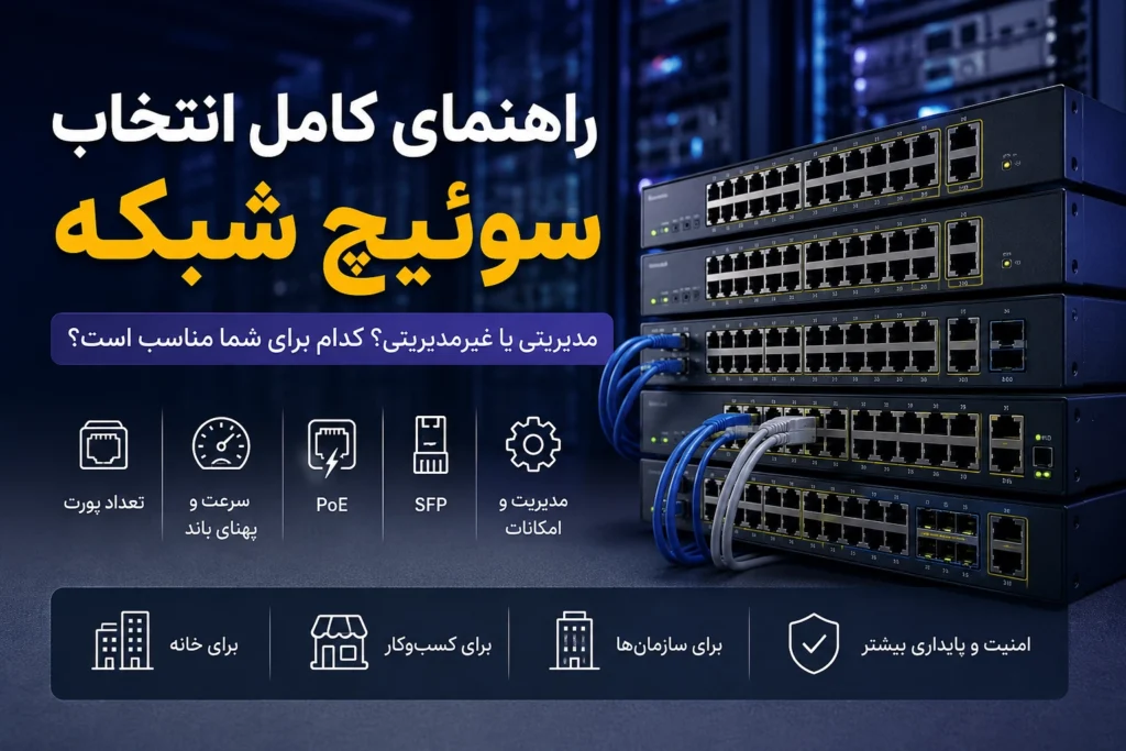 راهنمای کامل انتخاب سوئیچ شبکه؛ مدیریتی یا غیرمدیریتی؟