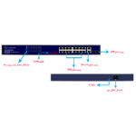 سوئیچ 16پورت PoE گیگابیت اینوورس IN-10016GP-2C - تصویر 2