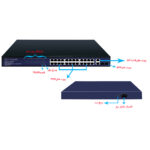 سوئیچ 24پورت PoE گیگابیت اینوورس IN-10024GP-2C - تصویر 2
